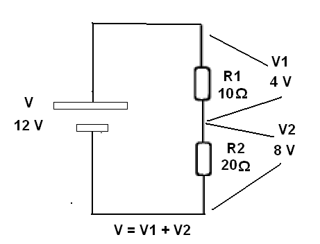 Figura 3 - Obtención de 8 V de una fuente de 12 V
Figura 3 - Obtención de 8 V de una fuente de 12 V
