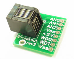 Breakout boards que contienen un chip y un conector para ser utilizados con microcontroladores
Breakout boards que contienen un chip y un conector para ser utilizados con microcontroladores