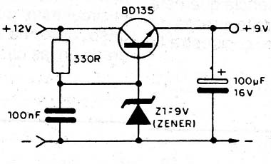 Figura 9
