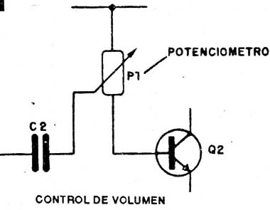 Figura 1
