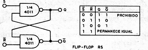 Figura 7
