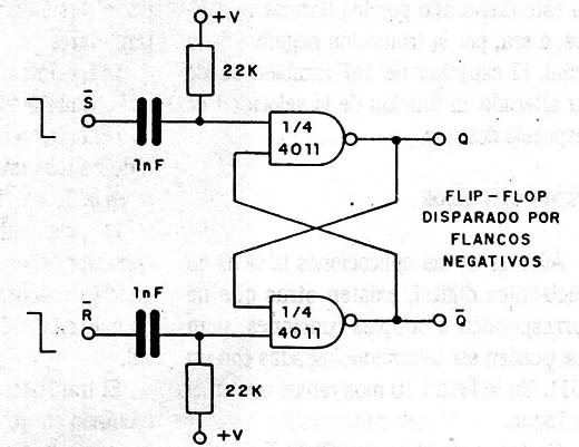 Figura 9
