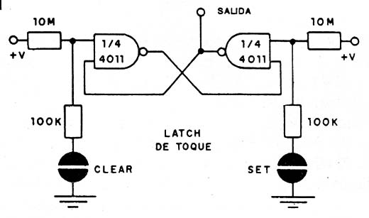 Figura 10
