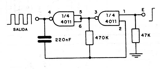Figura 14
