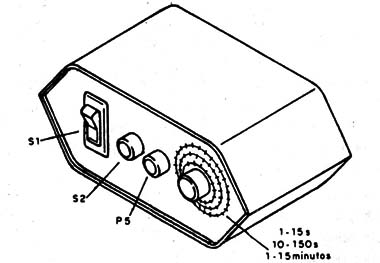 Figura 3
Figura 3