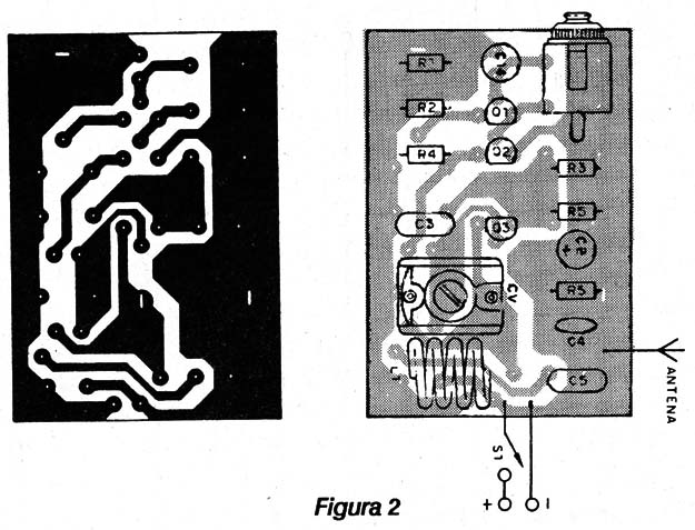 Figura 2
