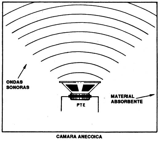 Figura 15
Figura 15