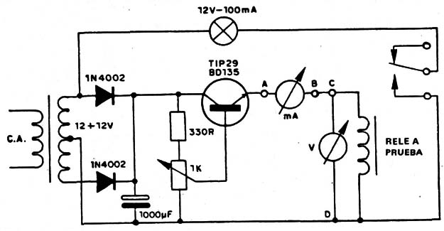 Figura 5
