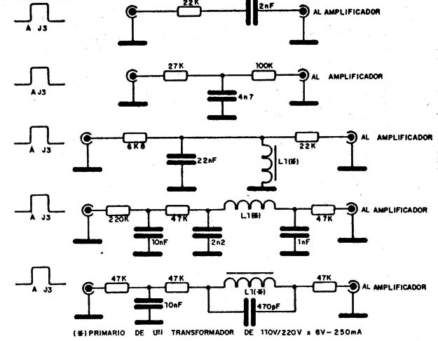 Figura 6
