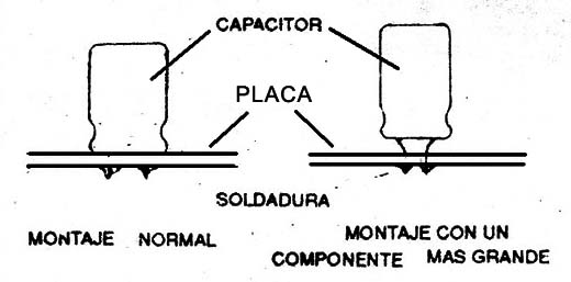Figura 1
Figura 1