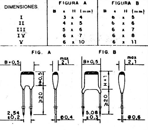 Figura 11
Figura 11
