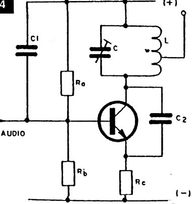 Figura 4
Figura 4