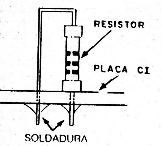 Figura 5
Figura 5