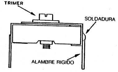 Figura 7
Figura 7