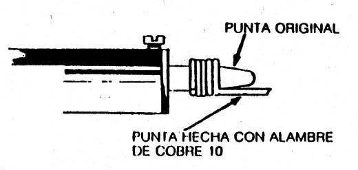 Figura 9
Figura 9