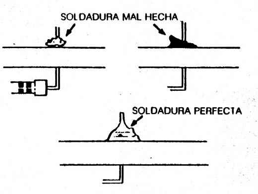 Figura 10
Figura 10