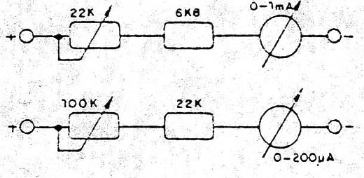 Figura 2
