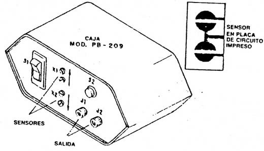 Figura 5
