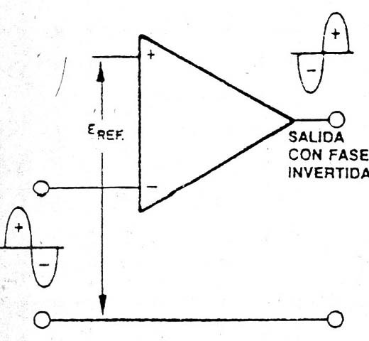Figura 4
