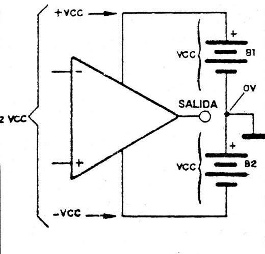 Figura 5
