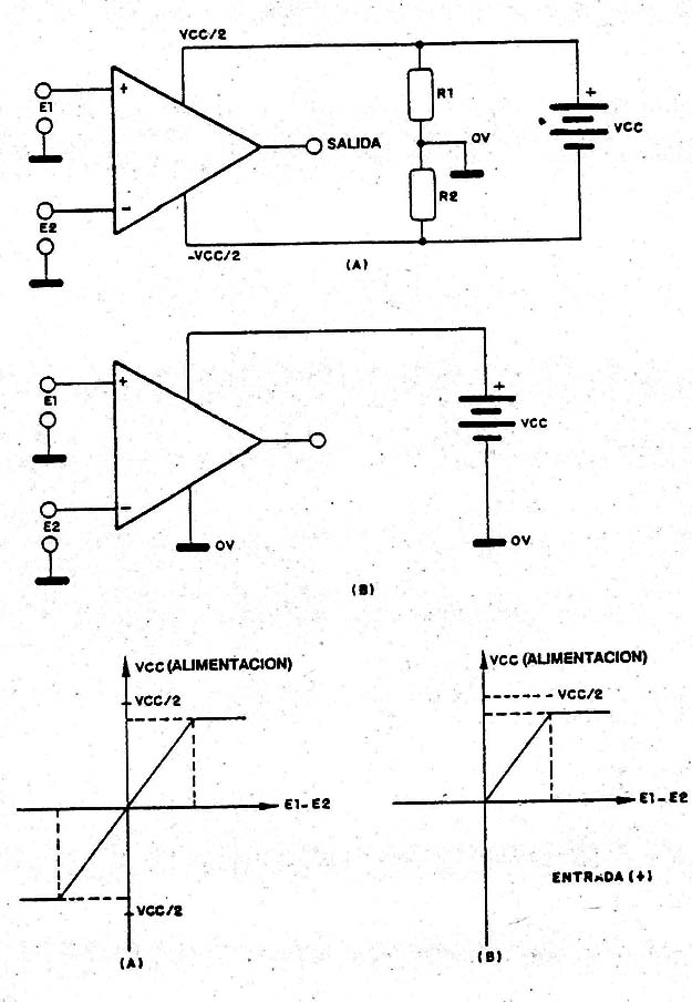 Figura 7
