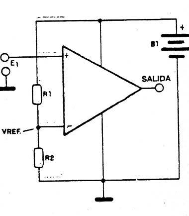 Figura 8
