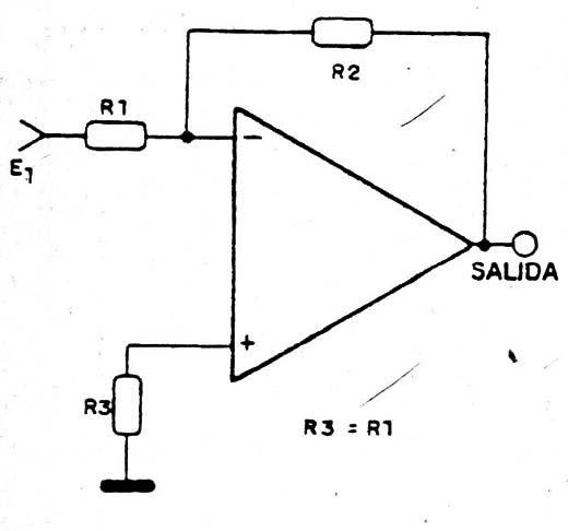 Figura 10
