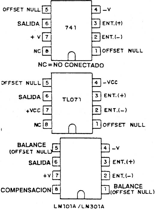 Figura 12
