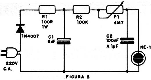 Figura 5
Figura 5