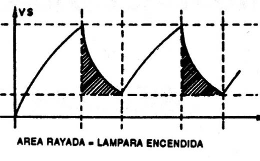 Figura 6
Figura 6