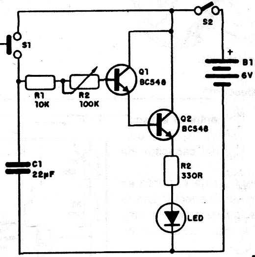 Figura 3
Figura 3