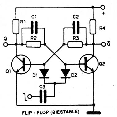 Figura 4
