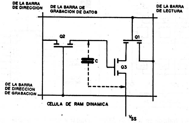 Figura 8
