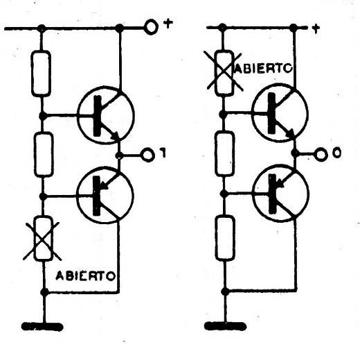 Figura 12
