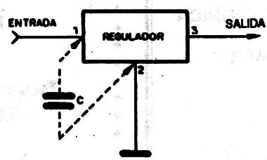 Figura 2
Figura 2