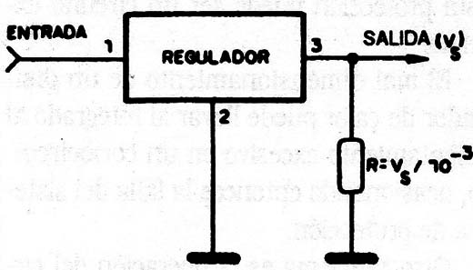 Figura 3
Figura 3