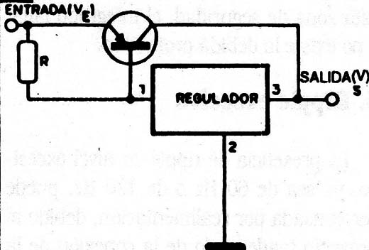 Figura 4
Figura 4