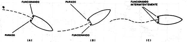 Figura 6
Figura 6