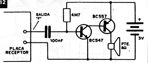 Figura 12
Figura 12