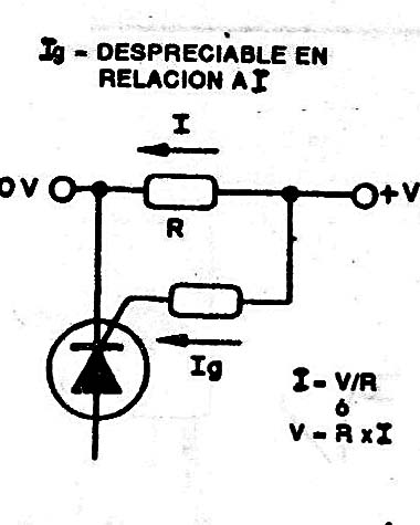 Figura 1
Figura 1