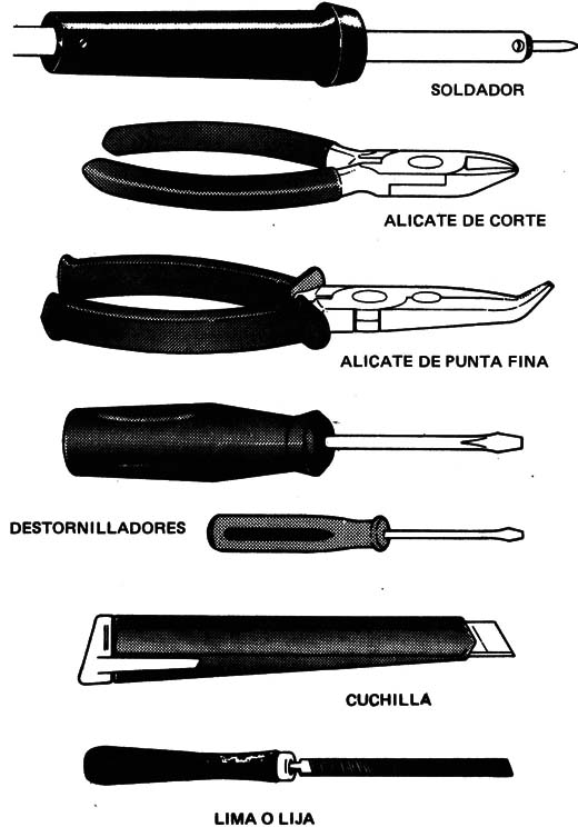 Figura 1
Figura 1