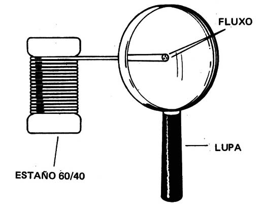 Figura 2
Figura 2