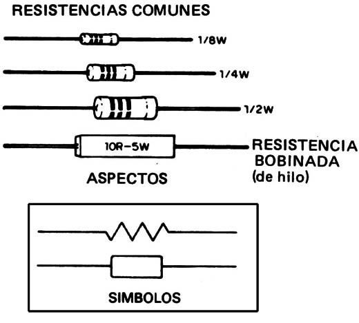 Figura 3
Figura 3