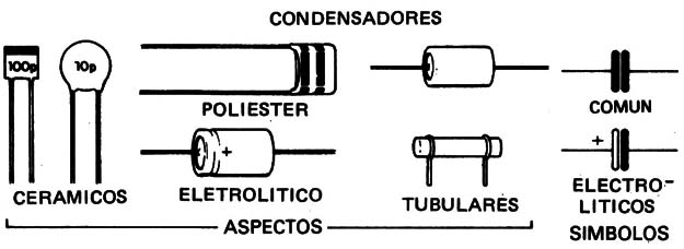 Figura 4
Figura 4