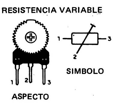 Figura 5
Figura 5