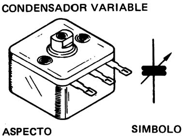 Figura 6
Figura 6