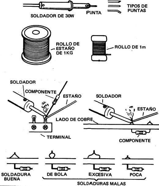 Figura 9
Figura 9