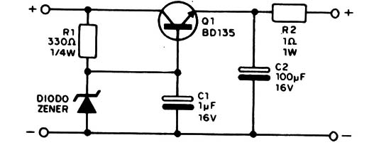 Figura 3
Figura 3
