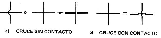 Figura 6
Figura 6