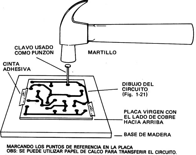 Figura 5
Figura 5